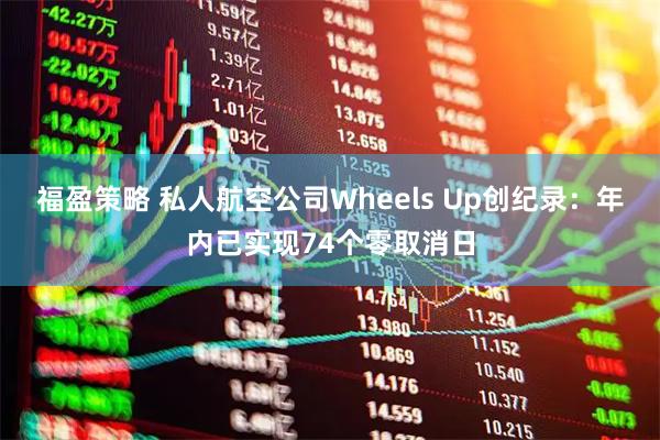 福盈策略 私人航空公司Wheels Up创纪录：年内已实现74个零取消日