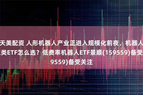 天美配资 人形机器人产业正进入规模化前夜，机器人主题类ETF怎么选？低费率机器人ETF景顺(159559)备受关注